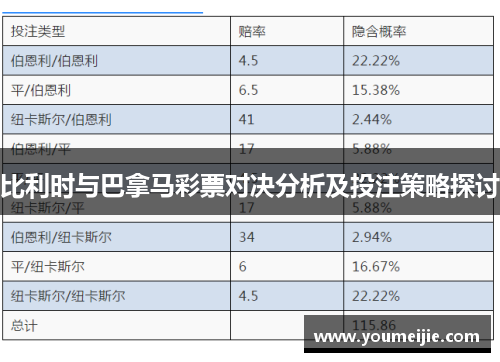 比利时与巴拿马彩票对决分析及投注策略探讨